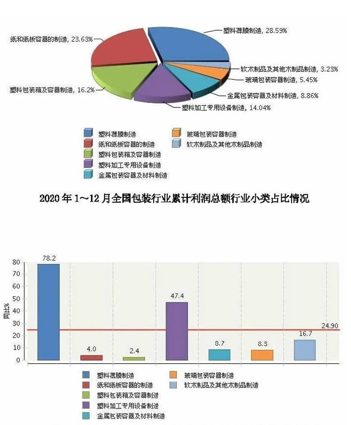 381818准确材料香茎