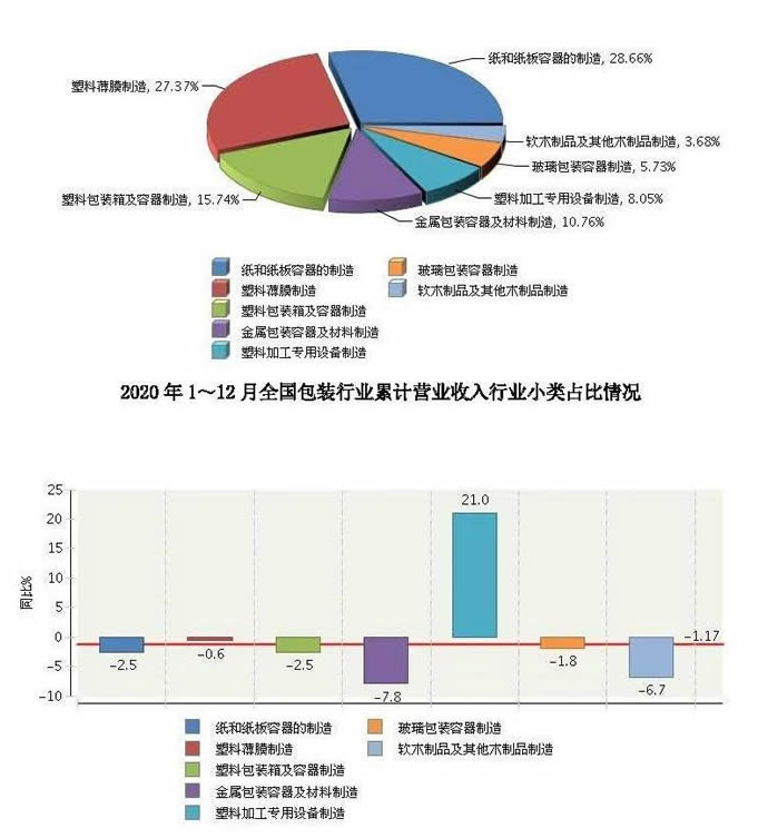 381818准确材料香茎